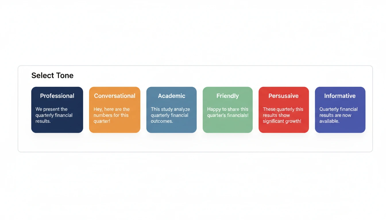 Tone selector showing professional, conversational, and academic writing styles